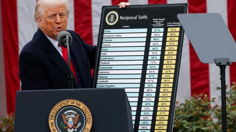 CNI diz que acompanha com atenção decisão da Suprema Corte dos EUA