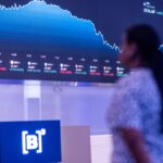 21-acoes-caem-mais-de-10%-e-so-6-sobem-ao-menos-10%:-os-destaques-do-ibovespa-em-maio