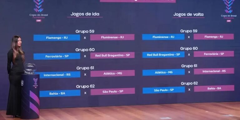 quartas-da-copa-do-brasil-feminina-tera-classico-carioca-fla-x-flu